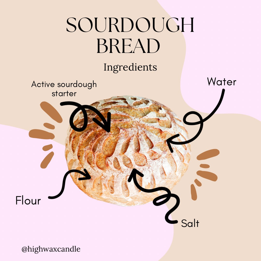 Fresh Sourdough Bread
